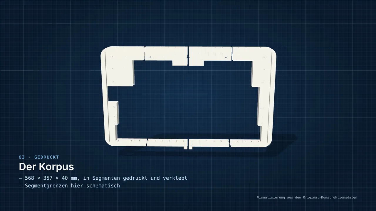 Der Korpus. – Visualisierung aus den Konstruktionsdaten